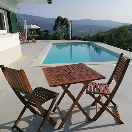 Central Suites Arouca Arouca