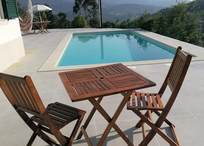 Central Suites Arouca Arouca