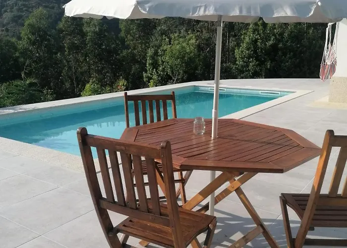 Central Suites Arouca Landsted